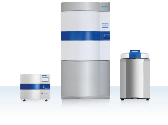 Resumen de productos: Autoclaves de laboratorio y autoclaves industriales de la marca Systec